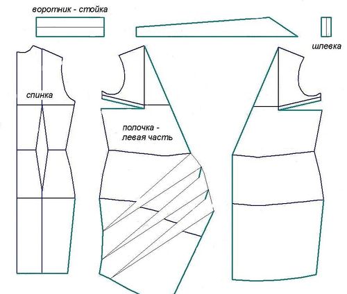 Модели платьев с завышенной талией для разных сезонов